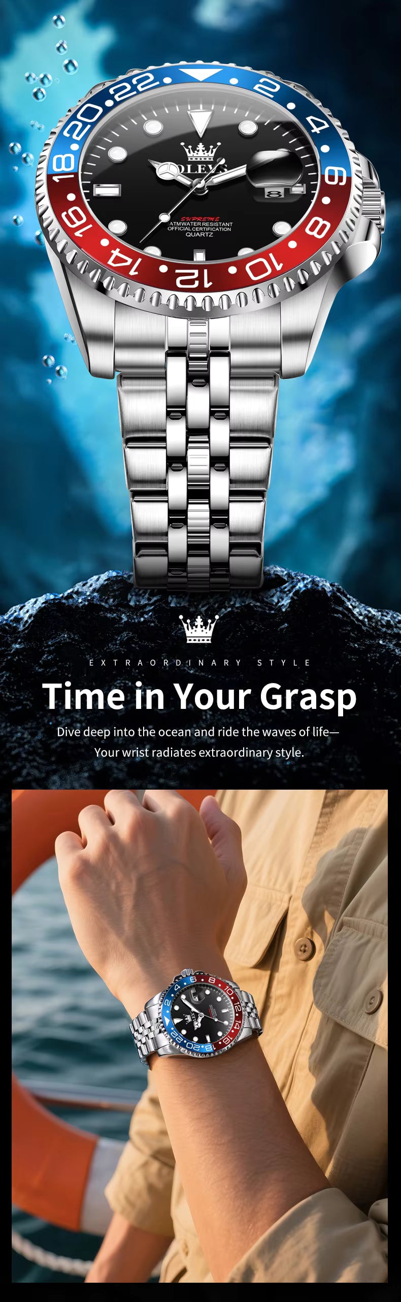 THE ORYN DIAL EDIT